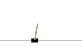 How Deep Q-Networks Work